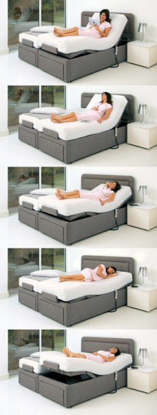 Bed Positions